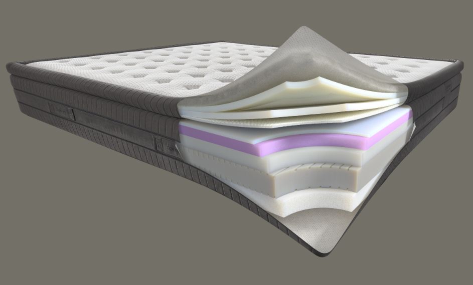 matelas fabrication italienne